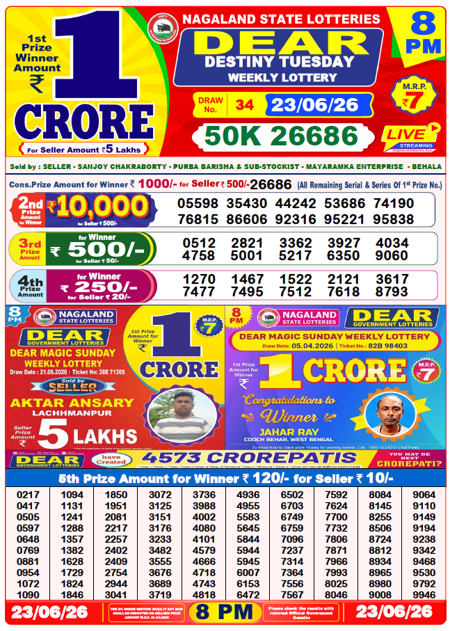 Dear Evening Result Preview