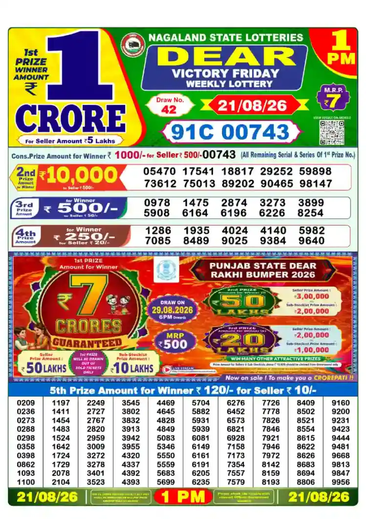 Yesterday Morning Result Preview